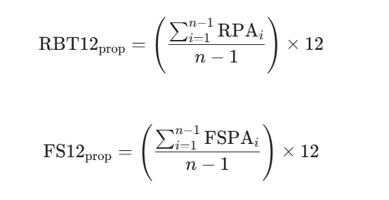 $$\text{RBT12}_{\text{prop}} = \left( \frac{\sum_{i=1}^{n-1} \text{RPA}_i}{n-1} \right) \times 12$$ 

$$\text{FS12}_{\text{prop}} = \left( \frac{\sum_{i=1}^{n-1} \text{FSPA}_i}{n-1} \right) \times 12$$